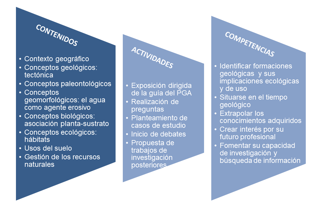 figura3