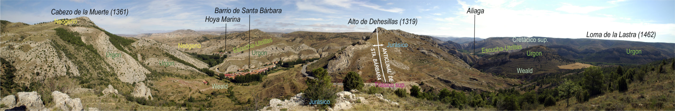 1.0.A Foto panorámica alargada