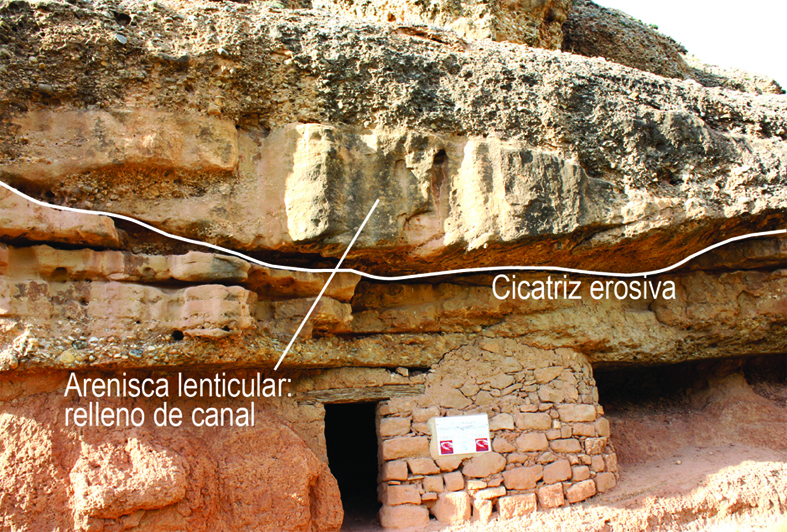 10.2.C Canal derecho