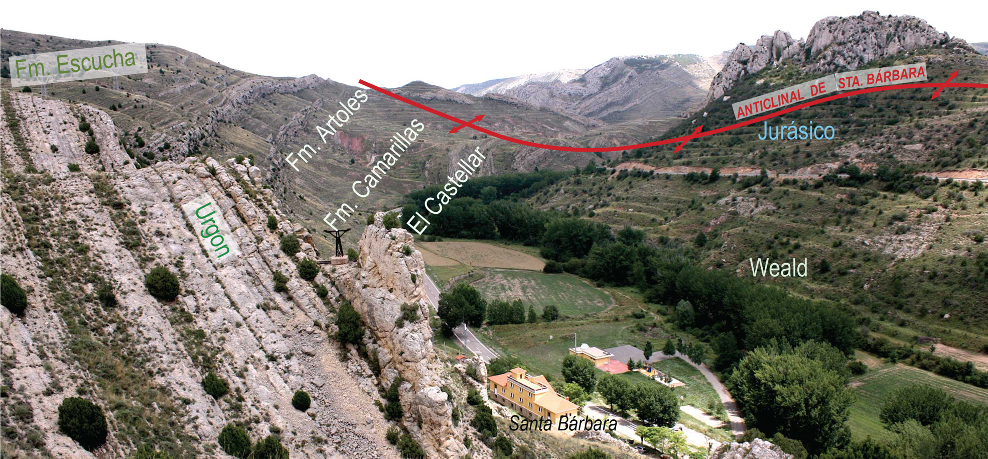 3.4.A panorámica anticlinal Sta Bárbara