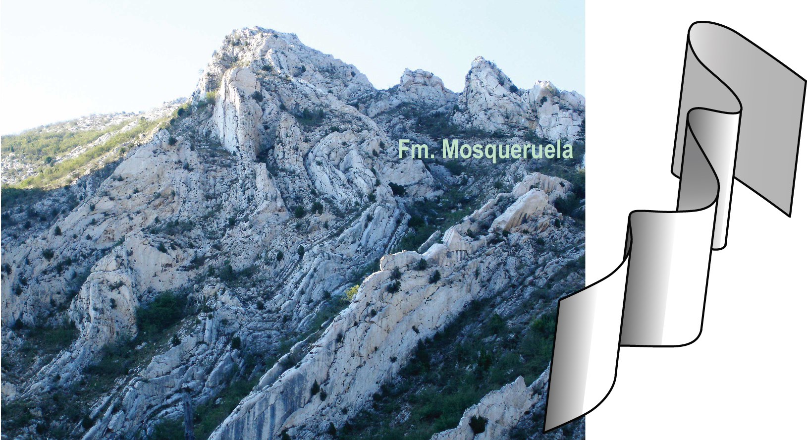 6.1.B disarmónicos entrada + modelo 3D