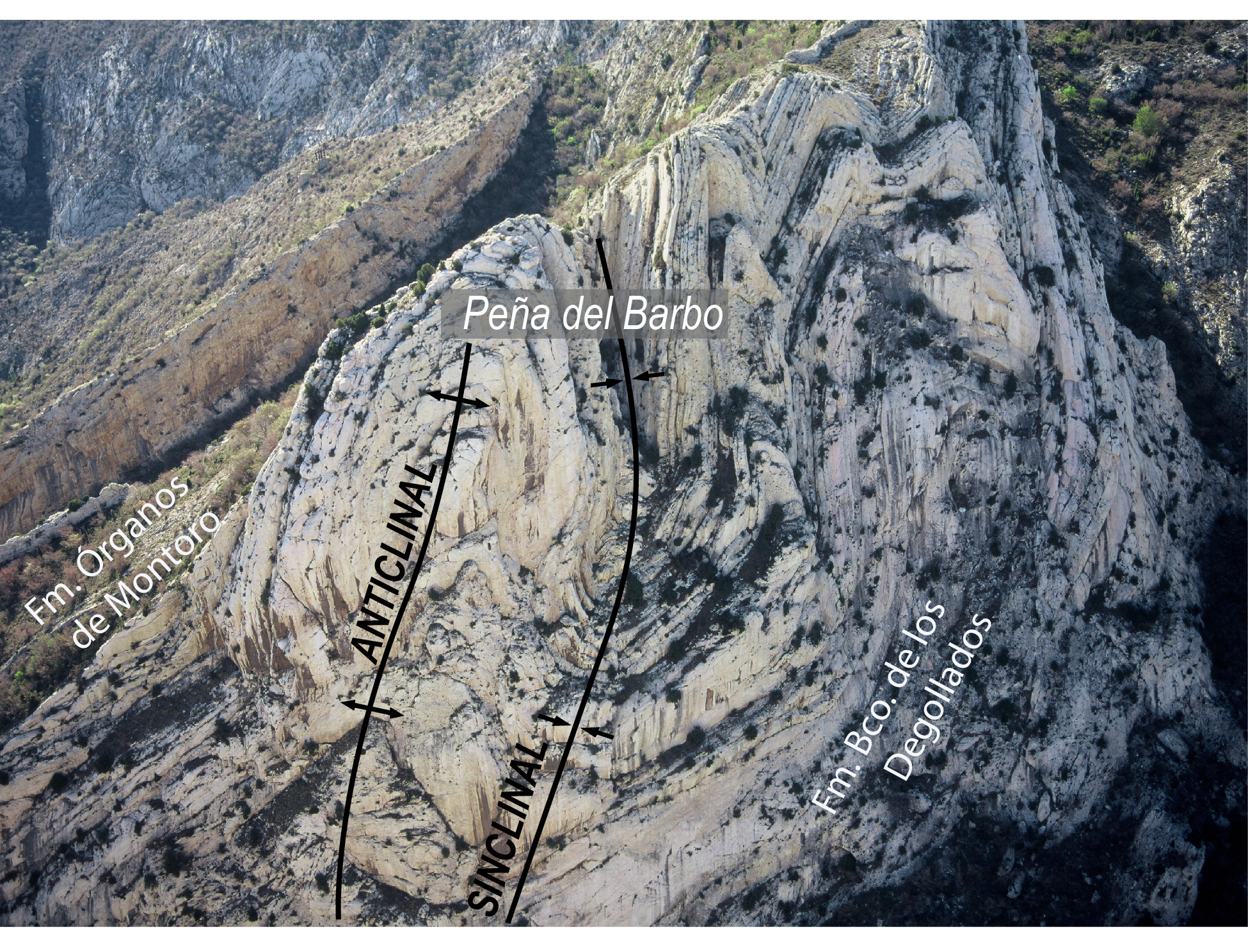 6.4.A Peña del Barbo rotulado