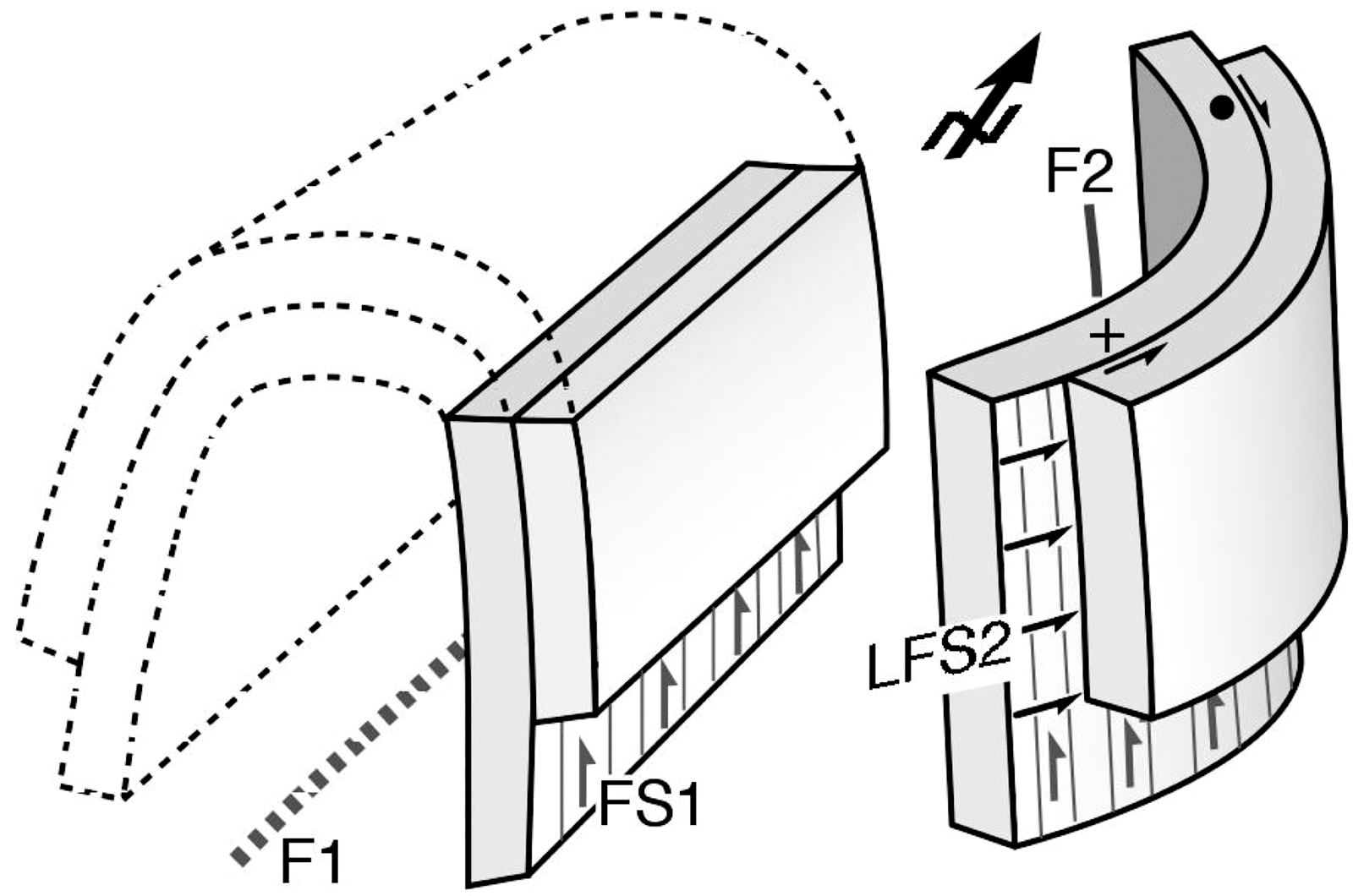 6.6.E dibujos flexo-deslizamiento