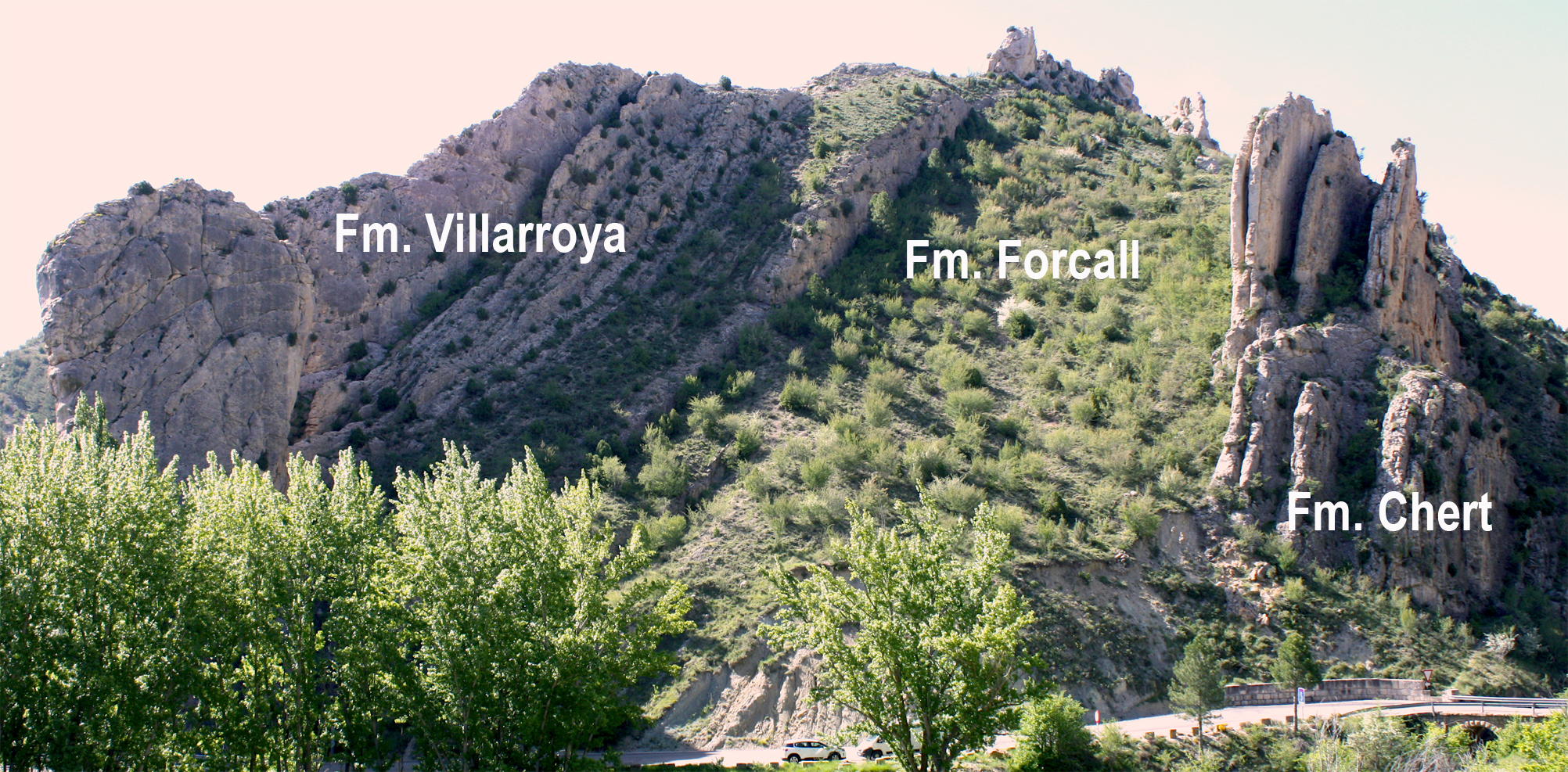 8.1.A conjunto Urgon