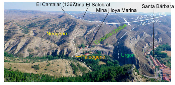 1.2.A panorámica de hoya Marina y entorno (2)