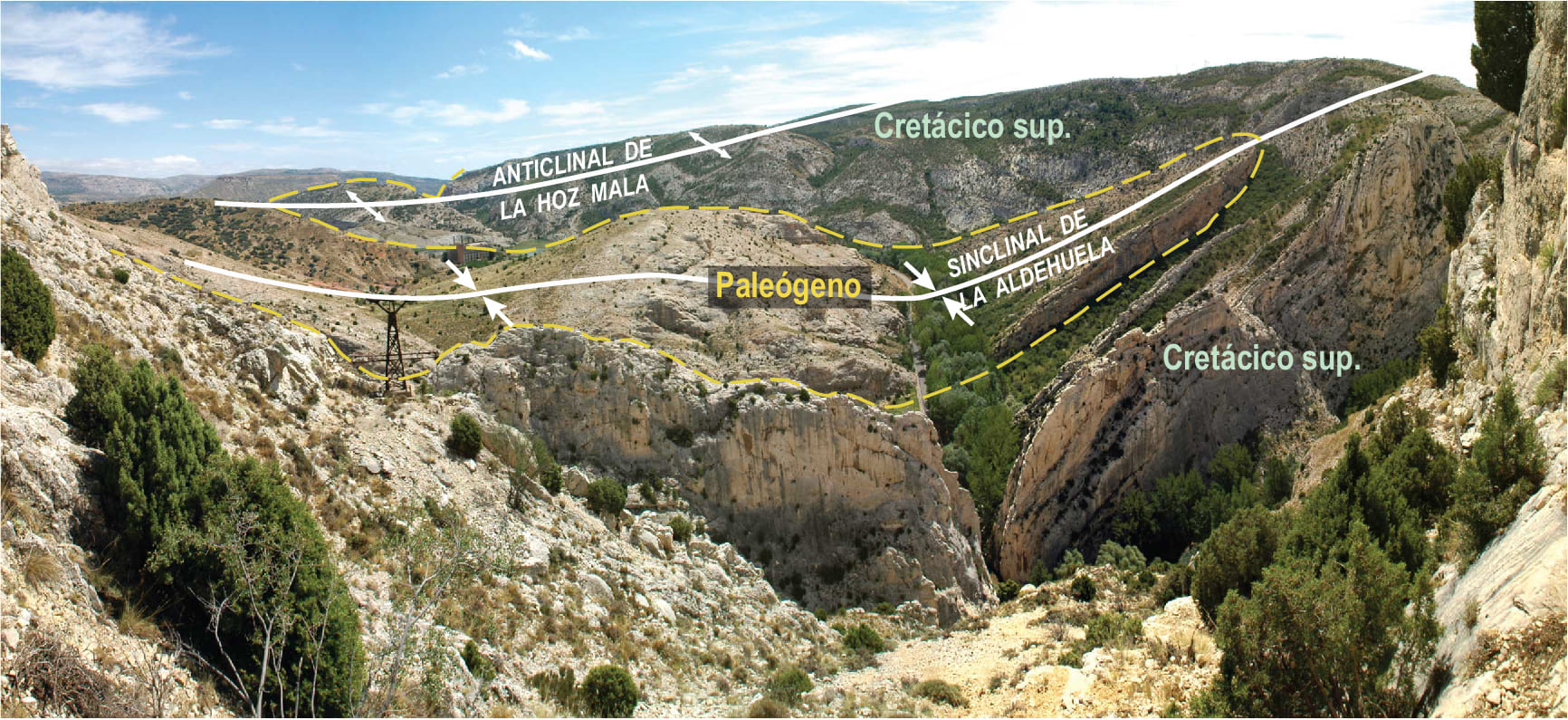 5.7.B pano Cretácio-Terciario rotulado