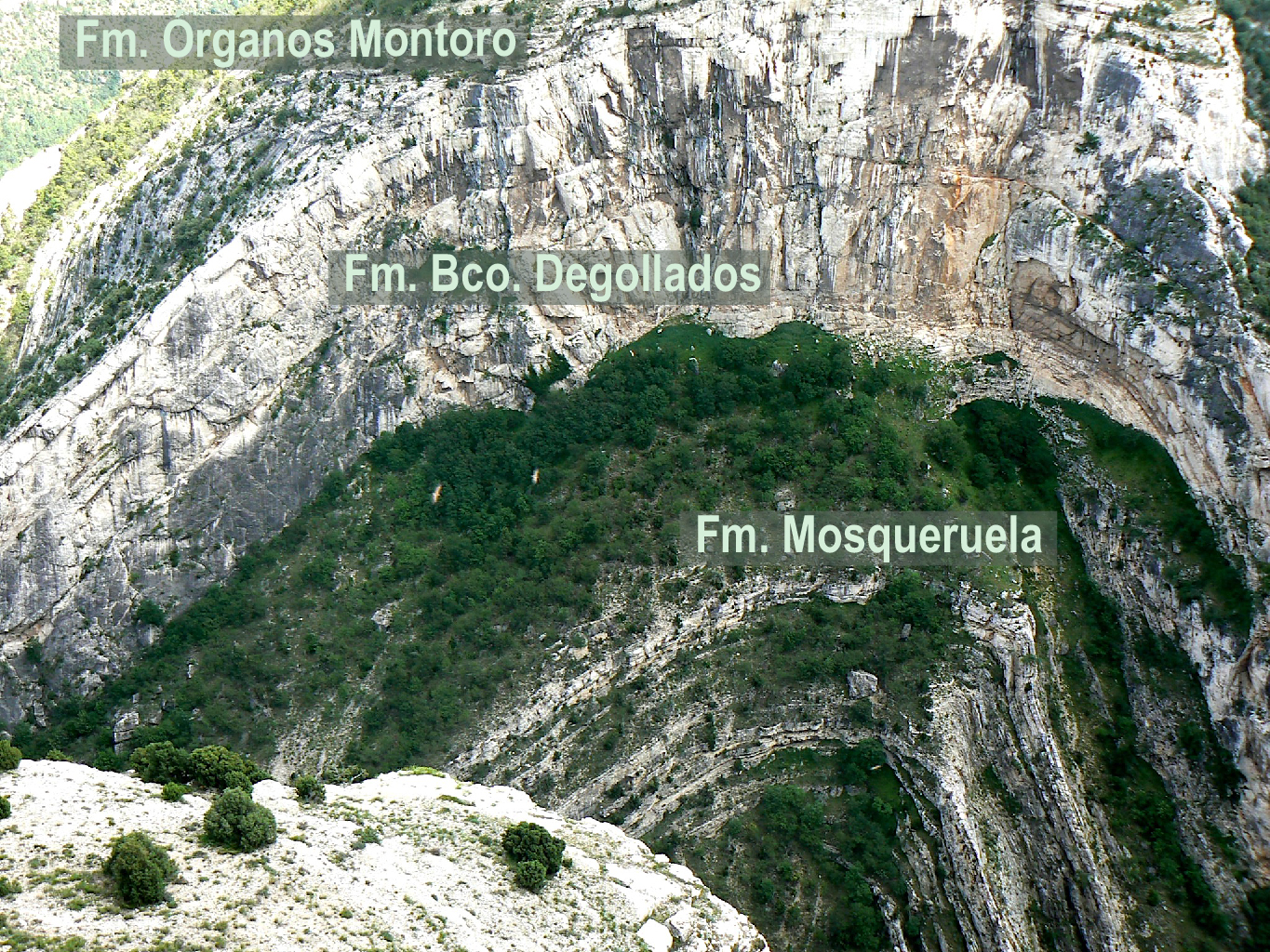 6.7.B anticlinal Hoz Mala rotulado